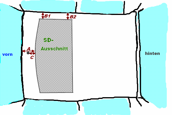 Skizze des 309er Daches mit dem Loch für das Peugeot SD