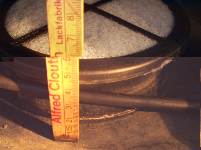 Gesamthhöhe des Stutzens