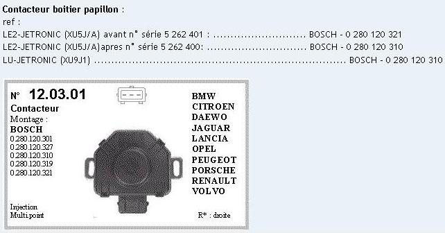 eh voila` a votre service!